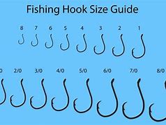 Image result for Worm Hook Size Chart