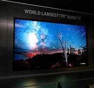 Image result for The Biggest TV in The World