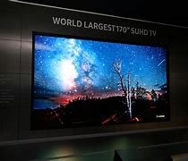 Image result for World's Biggest TV Screen