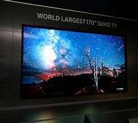Image result for The Biggest Television in the World