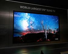 Image result for Show Me a Picture of the Largest TV in the World