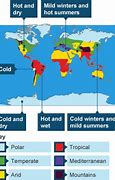 Image result for Difference Between Weather and Climate