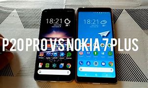 Image result for Nokia P20