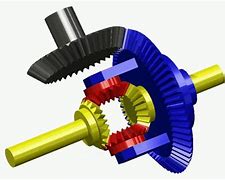 Image result for Motor and Gearbox to Drive Car Turntable