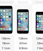 Image result for What's the height width and length of iPhone 6S?