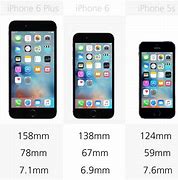 Image result for iPhone 6s Measurments