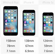 Image result for iPhone 6s Compared to iPhone 5