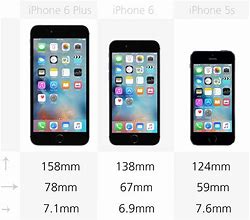 Image result for iPhone 6s vs 5s Size