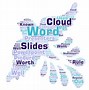 Image result for Word Cloud Generator