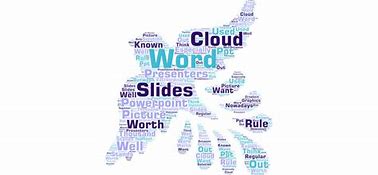Image result for How to Make a Word Cloud Board