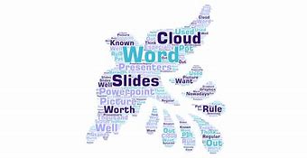 Image result for Sharp Word Cloud