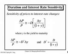 Image result for Interest Rate Sensitivity of Bonds