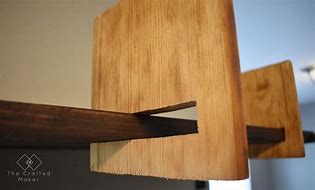 Image result for Bookends for Shelves