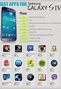 Image result for Samsung Galaxy S4 Apps