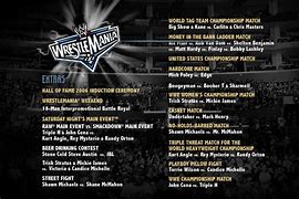 Image result for WrestleMania 22 DVD Menu