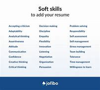 Image result for Bortac Resume Example