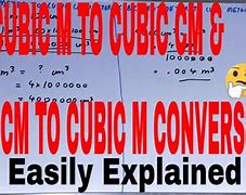 Image result for Cubic Inch
