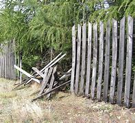 Image result for Fence with Broken Lock