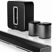 Image result for home theater system