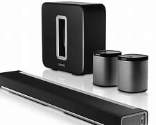 Image result for home theater systems with sound bar