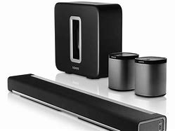 Image result for Home Theater Speaker System