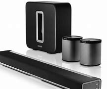 Image result for Home Theatre System