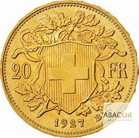 Image result for Achat Franc Suisse