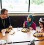 Image result for School Lunchroom