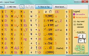 Image result for Abro for PC Keyboard