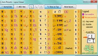 Image result for Avro Bangla Keyboard Software Download