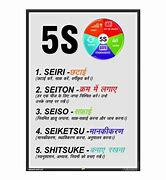 Image result for 5S Hindi and English