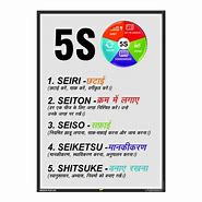 Image result for 5s in Hindi