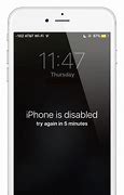Image result for iPhone Is Disabled Try Again in 19