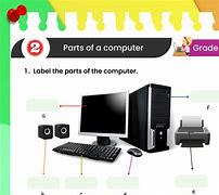 Image result for Parts of a Computer KS1