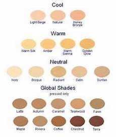 How To Choose Iredale Foundation Shade Skin Care
