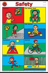 Image result for Safety Posters Kids