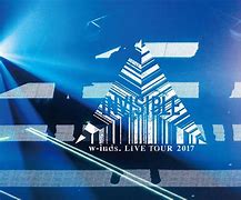 Image result for Invisible World 2017