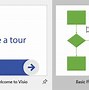 Image result for Visio Brand