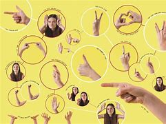 Image result for Finger and iPhone Poses
