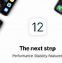 Image result for iPhone 6s iOS 12