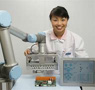Image result for plc Universal Robots