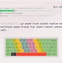 Image result for Free Typing Keyboard