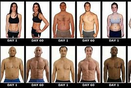 Image result for How Long Does It Take to See Results Workout