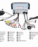 Image result for Uconnect Radio Connections On Back 12
