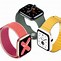 Image result for Apple Watch Wrist Action