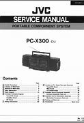 Image result for JVC PC X300