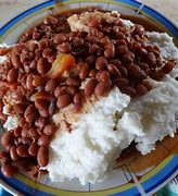Image result for Popular Foods in Uganda