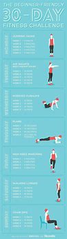 Image result for Workout Challenges for Beginners