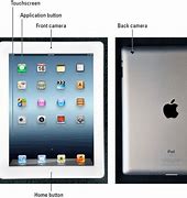 Image result for iPad Mini Buttons Exterior