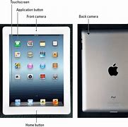 Image result for iPad Horizontal Button